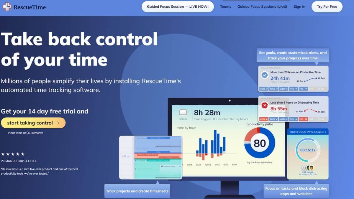 meilleurs-outils-gestion-de-temps-rescuetime